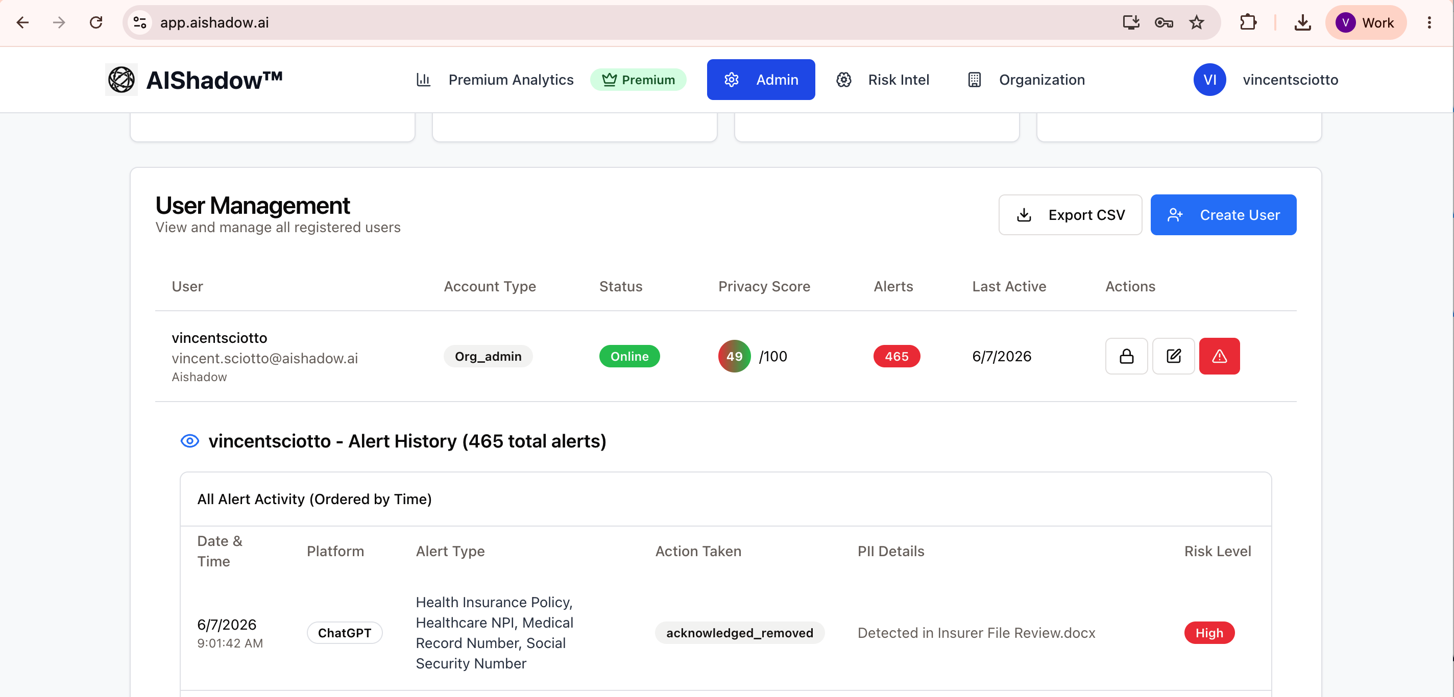 AI Shadow admin User Management view with a per-user Privacy Score, alert count, last active, and an expanded alert history panel showing the date, platform, alert type, action taken, PII details, and risk level for each governed interaction.